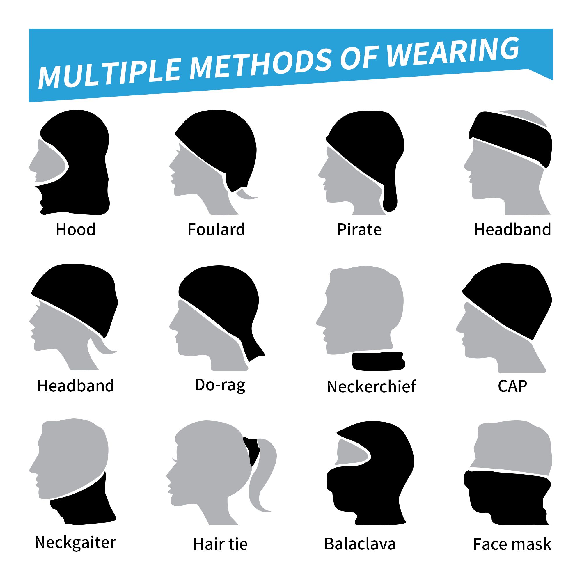 Shark Ocean Animal Sharks Band - đánh giá và giá Neck Gaiter Face Cover